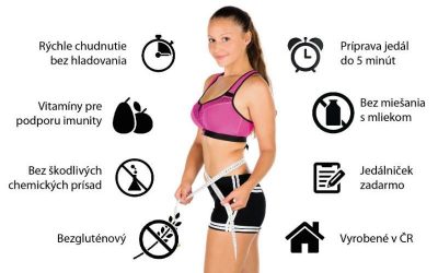 Ketónová (proteínová) diéta na chudnutie